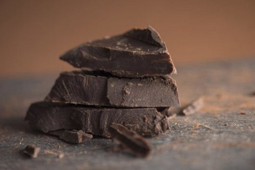 Is Dark Chocolate Good For You?