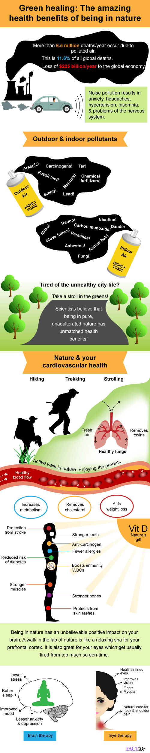 Green Healing: The Amazing Health Benefits Of Being In Nature