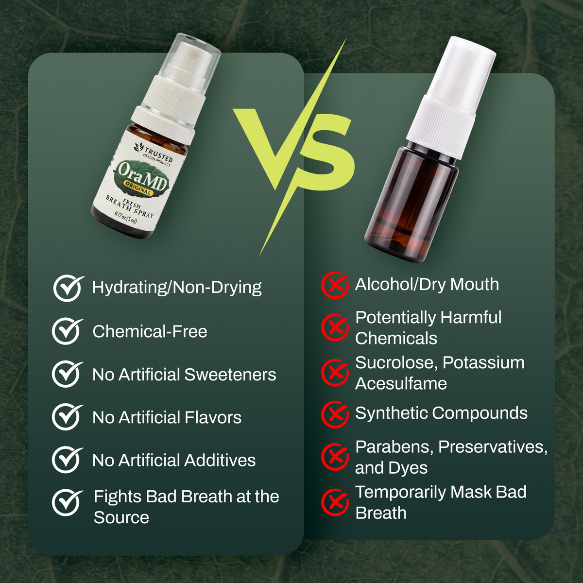 OraMD Sprae Freshener Droch-anála Nádúrtha Uile-Nádúrtha