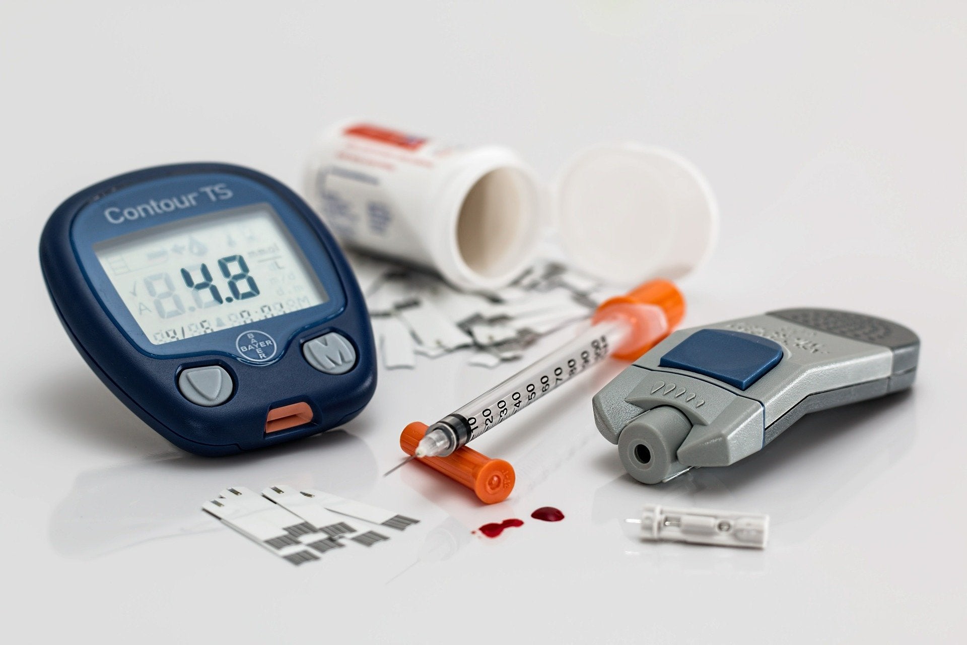 diabetic supplies for specific needs