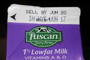 Sell-By, Use-By, Best-By Dates: Do You Really Know The Difference?