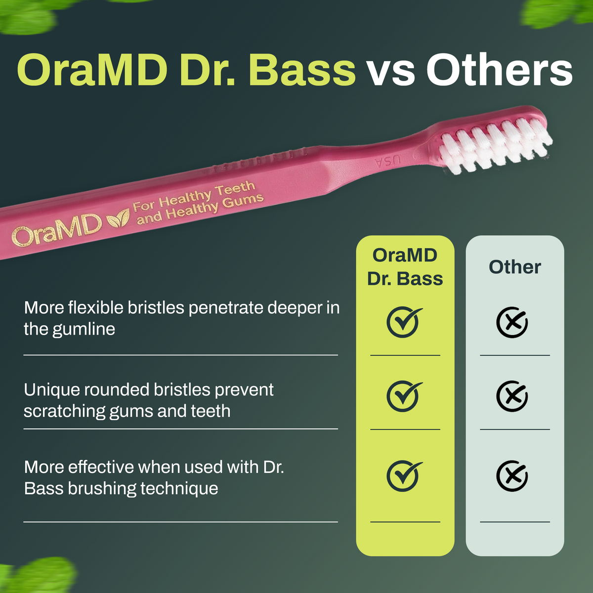 Cepillo de dientes OraMD Dr.Bass