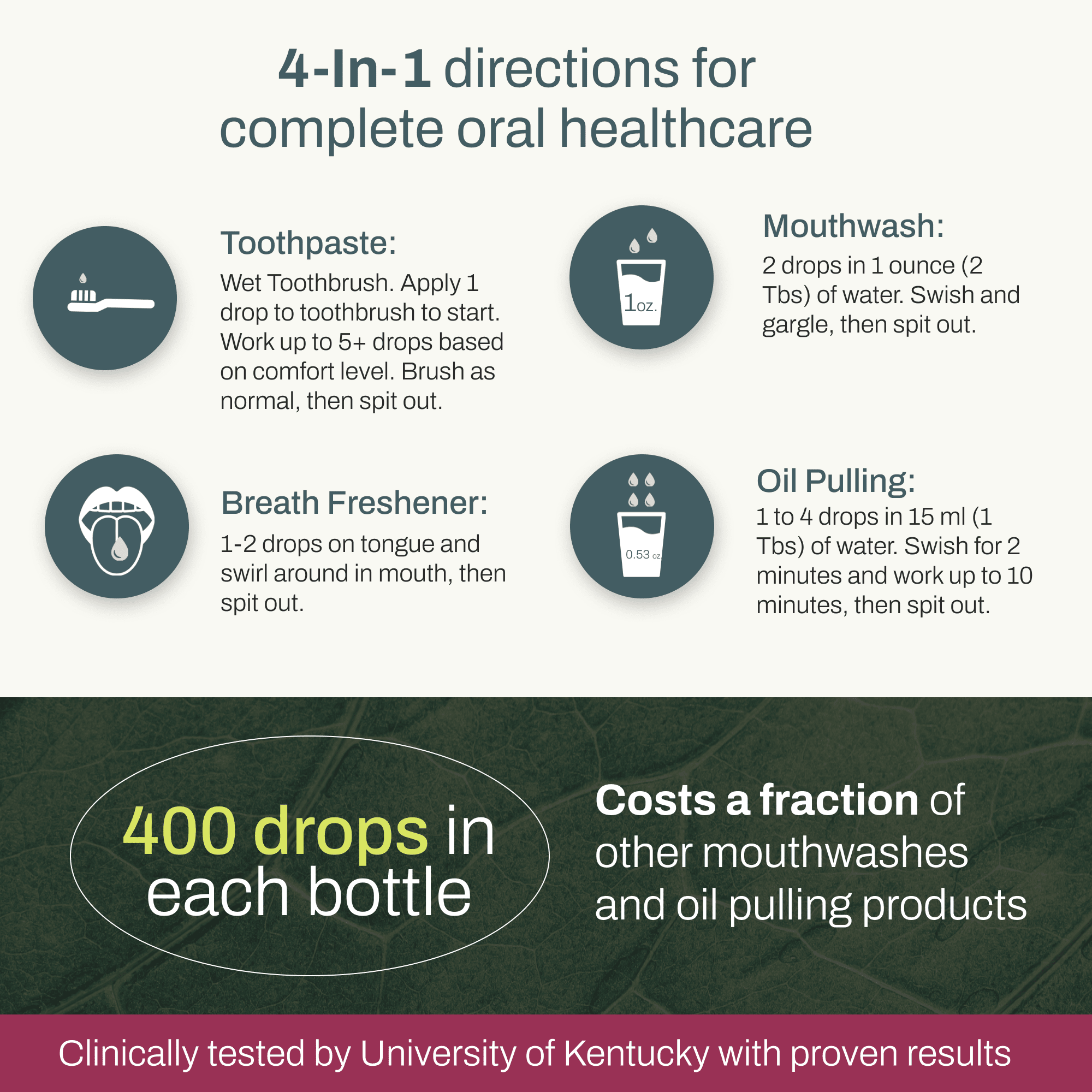 Infographic detailing 4-in-1 directions for complete oral healthcare with icons and text.